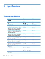 Предварительный просмотр 148 страницы HP ProBook 6470b Maintenance And Service Manual