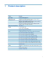 Preview for 9 page of HP ProBook 6565b Maintenance And Service Manual