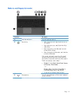 Preview for 19 page of HP ProBook 6565b Maintenance And Service Manual