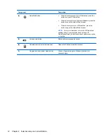 Preview for 20 page of HP ProBook 6565b Maintenance And Service Manual