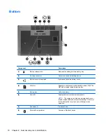 Preview for 26 page of HP ProBook 6565b Maintenance And Service Manual