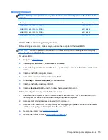 Preview for 63 page of HP ProBook 6565b Maintenance And Service Manual