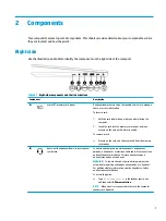 Preview for 15 page of HP ProBook x360 435 G7 Maintenance And Service Manual