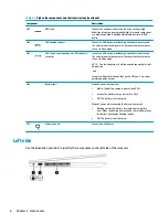 Preview for 16 page of HP ProBook x360 435 G7 Maintenance And Service Manual