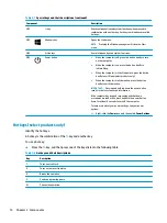 Preview for 22 page of HP ProBook x360 435 G7 Maintenance And Service Manual