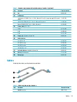 Preview for 27 page of HP ProBook x360 435 G7 Maintenance And Service Manual