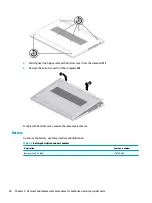 Preview for 38 page of HP ProBook x360 435 G7 Maintenance And Service Manual