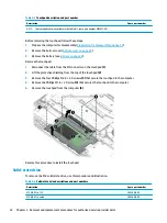 Preview for 40 page of HP ProBook x360 435 G7 Maintenance And Service Manual