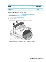 Preview for 41 page of HP ProBook x360 435 G7 Maintenance And Service Manual