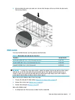 Preview for 45 page of HP ProBook x360 435 G7 Maintenance And Service Manual