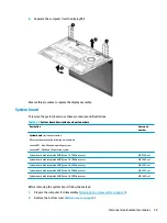 Preview for 53 page of HP ProBook x360 435 G7 Maintenance And Service Manual