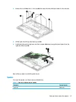 Preview for 55 page of HP ProBook x360 435 G7 Maintenance And Service Manual