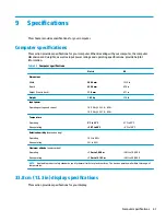 Preview for 75 page of HP ProBook x360 435 G7 Maintenance And Service Manual