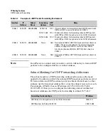 Preview for 116 page of HP ProCurve 10-GbE al Manual