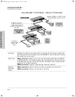 Предварительный просмотр 28 страницы HP ProCurve 10 Installation Manual