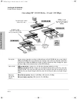 Предварительный просмотр 30 страницы HP ProCurve 10 Installation Manual