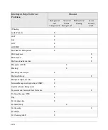 Preview for 28 page of HP ProCurve 1600M Management And Configuration Manual