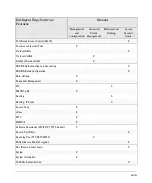 Preview for 29 page of HP ProCurve 1600M Management And Configuration Manual