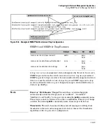 Preview for 363 page of HP ProCurve 1600M Management And Configuration Manual