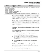 Preview for 383 page of HP ProCurve 1600M Management And Configuration Manual