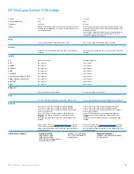 Preview for 4 page of HP ProCurve 1700-24 Datasheet