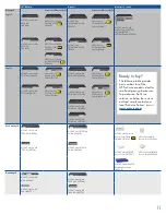 Preview for 11 page of HP ProCurve 1710-24 Supplementary Manual