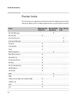 Preview for 14 page of HP ProCurve 2510G Series Manual