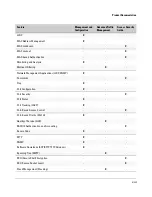 Preview for 15 page of HP ProCurve 2510G Series Manual