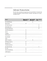 Preview for 22 page of HP PROCURVE 2520 Management And Configuration Manual