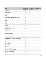 Preview for 23 page of HP PROCURVE 2520 Management And Configuration Manual