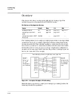 Preview for 264 page of HP PROCURVE 2520 Management And Configuration Manual