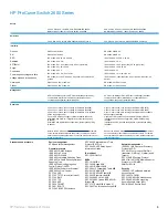 Preview for 8 page of HP ProCurve 2600 Datasheet