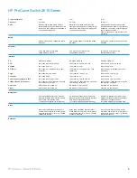 Preview for 5 page of HP ProCurve 2610-12PWR Specifications