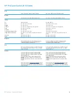 Preview for 8 page of HP ProCurve 2610-12PWR Specifications