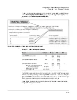 Предварительный просмотр 293 страницы HP ProCurve 2610-24 Management And Configuration Manual