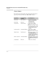 Preview for 74 page of HP ProCurve 2800 Series Manual