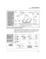 Предварительный просмотр 53 страницы HP ProCurve 2810-24G Management And Configuration Manual