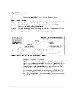 Предварительный просмотр 222 страницы HP ProCurve 2810-24G Management And Configuration Manual