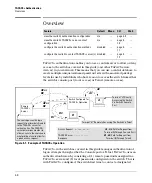 Предварительный просмотр 128 страницы HP PROCURVE 2910AL Access Security Manual