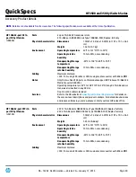 Preview for 40 page of HP ProCurve 3500yl Series Specifications