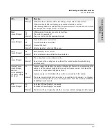 Preview for 19 page of HP ProCurve 5400zl Series Installation And Getting Started Manual