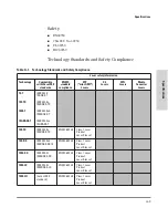 Preview for 97 page of HP ProCurve 5400zl Series Installation And Getting Started Manual