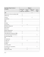 Preview for 28 page of HP ProCurve 6120G/XG Configuration Manual