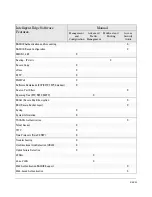 Preview for 29 page of HP ProCurve 6120G/XG Configuration Manual