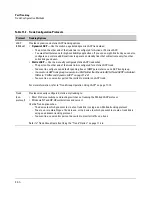 Preview for 294 page of HP ProCurve 6120G/XG Configuration Manual