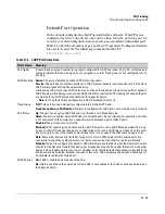 Preview for 309 page of HP ProCurve 6120G/XG Configuration Manual