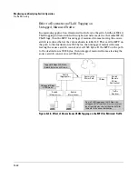 Preview for 514 page of HP ProCurve 6120G/XG Configuration Manual