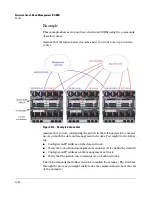 Preview for 636 page of HP ProCurve 6120G/XG Configuration Manual