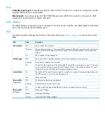 Preview for 2 page of HP ProCurve MSM760 Quick Start Manual