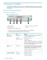 Предварительный просмотр 4 страницы HP ProCurve MSM765zl Installation Manual